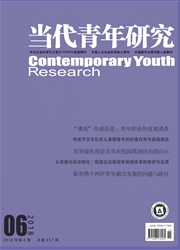 <b style='color:red'>当代</b><b style='color:red'>青年</b>研究