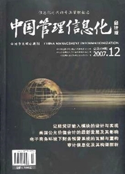 中国管理信息化：综合版《2006年9期》
